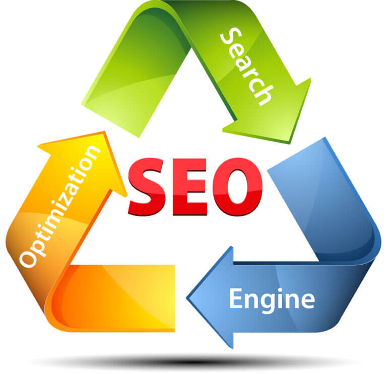Search Engine Optimization Guide for Beginners