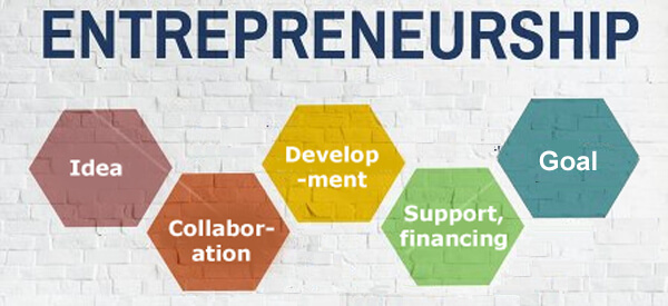 Entrepreneurship Foundation